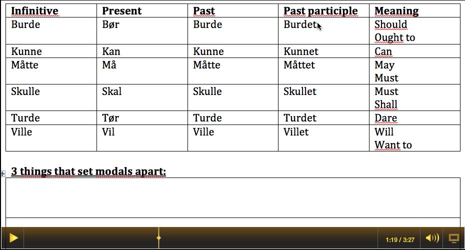 Video capture verb modal verbs